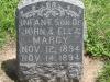 Marcy, William, headstone Marcy, William, headstone